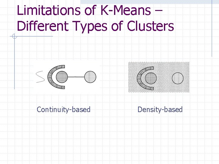 Limitations of K-Means – Different Types of Clusters Continuity-based Density-based 