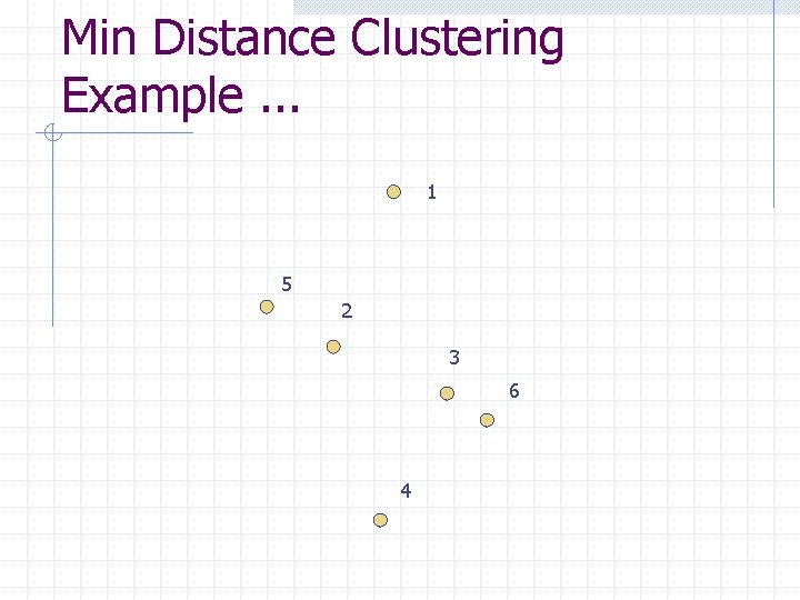 Min Distance Clustering Example. . . 1 5 2 3 6 4 