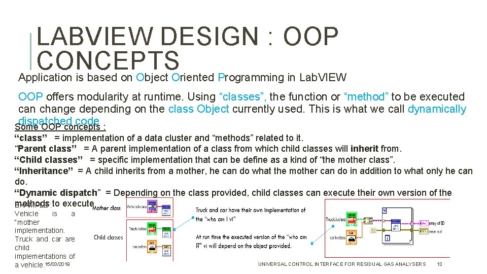 LABVIEW DESIGN : OOP CONCEPTS Application is based on Object Oriented Programming in Lab. LABVIEW DESIGN : OOP CONCEPTS Application is based on Object Oriented Programming in Lab.