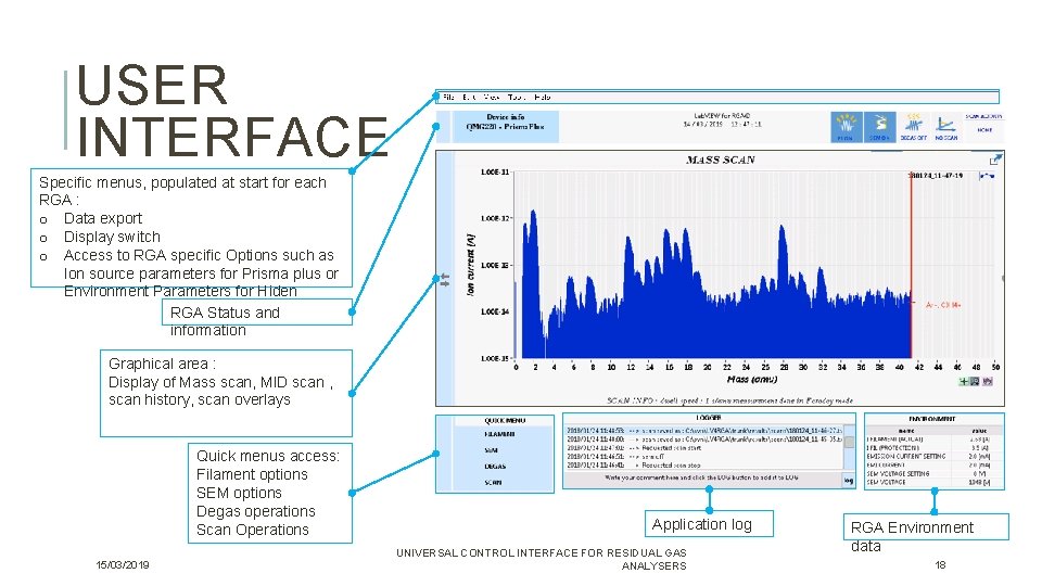 USER INTERFACE Specific menus, populated at start for each RGA : o Data export USER INTERFACE Specific menus, populated at start for each RGA : o Data export