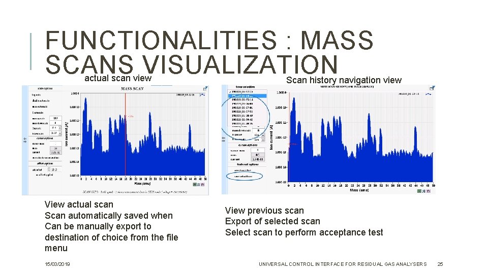 FUNCTIONALITIES : MASS SCANS VISUALIZATION actual scan view View actual scan Scan automatically saved FUNCTIONALITIES : MASS SCANS VISUALIZATION actual scan view View actual scan Scan automatically saved