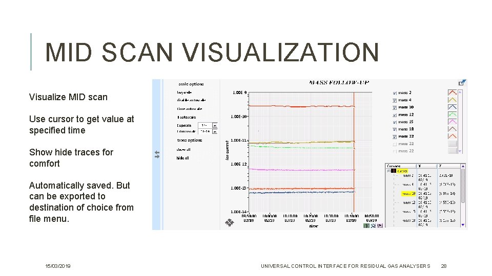 MID SCAN VISUALIZATION Visualize MID scan Use cursor to get value at specified time MID SCAN VISUALIZATION Visualize MID scan Use cursor to get value at specified time
