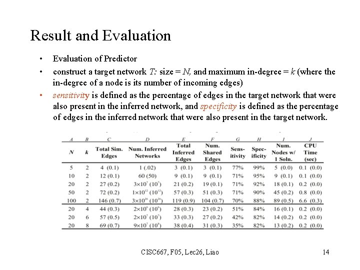 Result and Evaluation • • • Evaluation of Predictor construct a target network T: