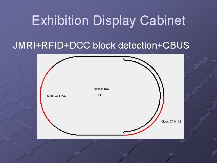 Exhibition Display Cabinet JMRI+RFID+DCC block detection+CBUS Exhibition Display Cabinet JMRI+RFID+DCC block detection+CBUS