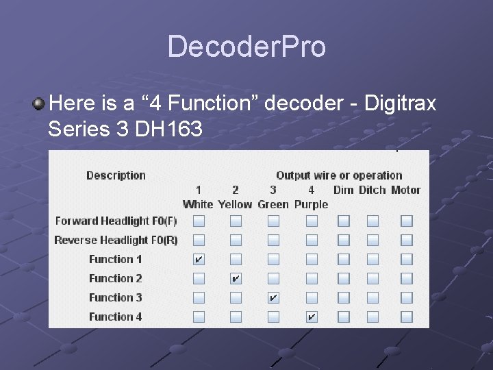 Decoder. Pro Here is a “ 4 Function” decoder - Digitrax Series 3 DH Decoder. Pro Here is a “ 4 Function” decoder - Digitrax Series 3 DH