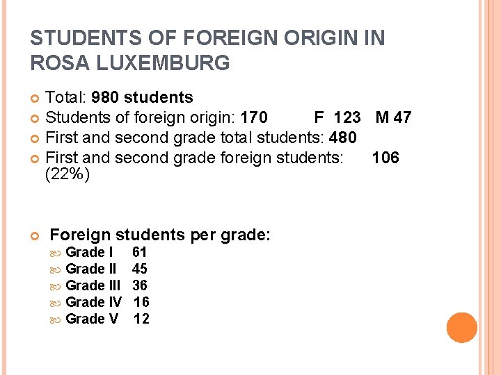 STUDENTS OF FOREIGN ORIGIN IN ROSA LUXEMBURG Total: 980 students Students of foreign origin: