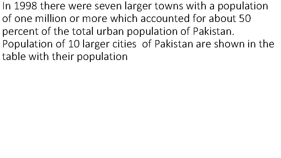 In 1998 there were seven larger towns with a population of one million or