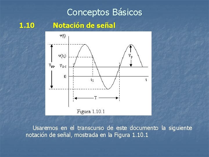 Conceptos Básicos 1. 10 Notación de señal Usaremos en el transcurso de este documento