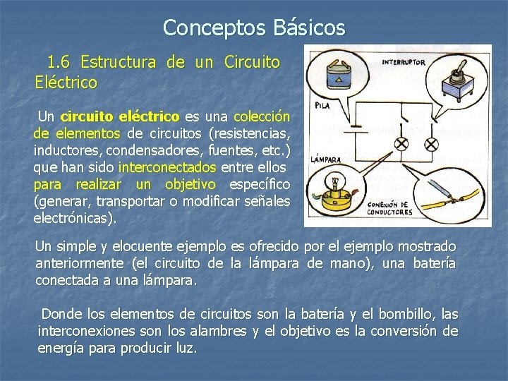 Conceptos Básicos 1. 6 Estructura de un Circuito Eléctrico Un circuito eléctrico es una