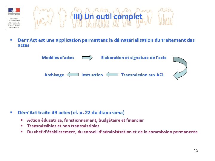 III) Un outil complet § Dém’Act est une application permettant la dématérialisation du traitement