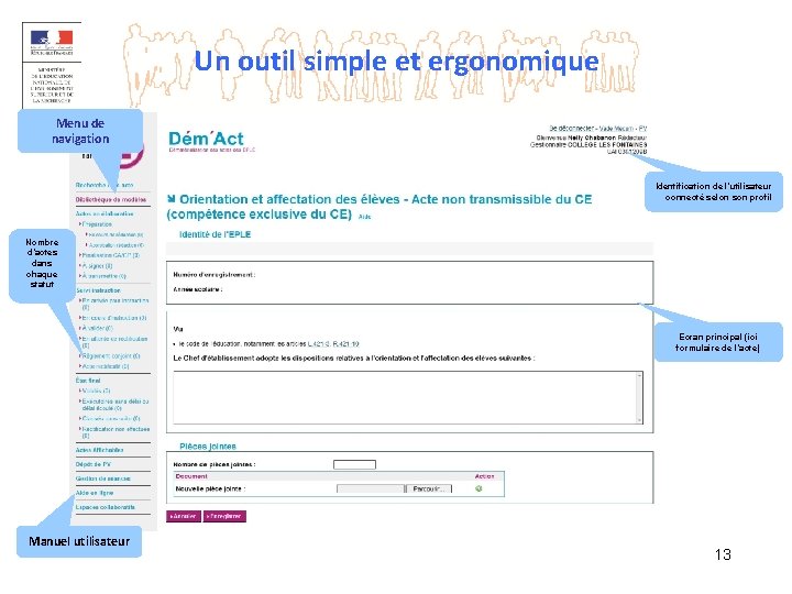 Un outil simple et ergonomique Menu de navigation Identification de l’utilisateur connecté selon son