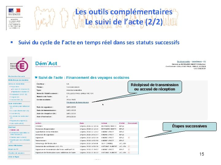 Les outils complémentaires Le suivi de l’acte (2/2) § Suivi du cycle de l’acte