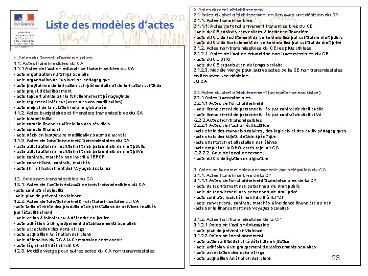 2. Actes du chef d’établissement Liste des modèles d’actes 1. Actes du Conseil d’administration