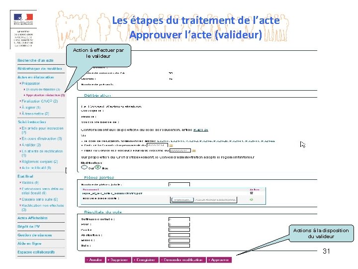 Les étapes du traitement de l’acte Approuver l’acte (valideur) Action à effectuer par le