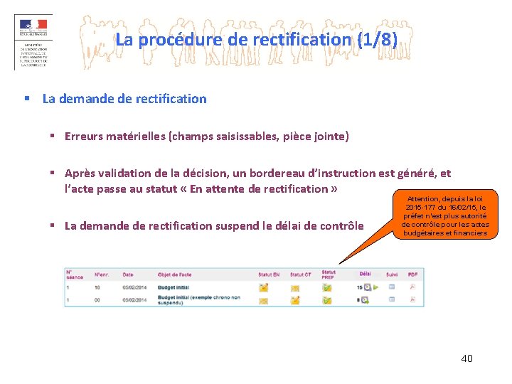 La procédure de rectification (1/8) § La demande de rectification § Erreurs matérielles (champs