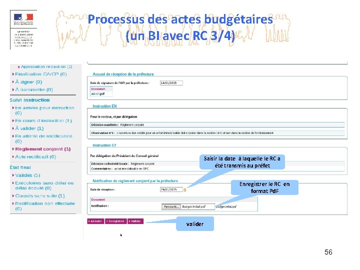 Processus des actes budgétaires (un BI avec RC 3/4) Saisir la date à laquelle