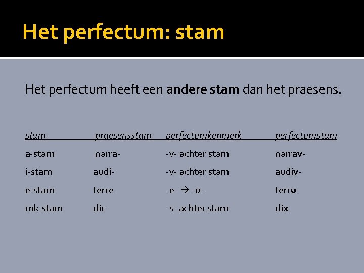 Het perfectum: stam Het perfectum heeft een andere stam dan het praesens. stam praesensstam