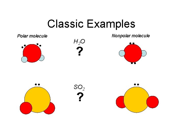 Classic Examples Polar molecule H 2 O ? SO 2 ? Nonpolar molecule 