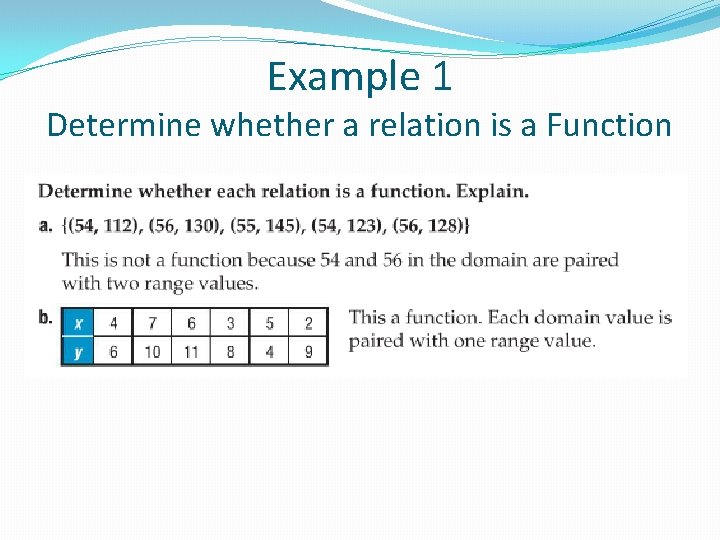 Example 1 Determine whether a relation is a Function Example 1 Determine whether a relation is a Function