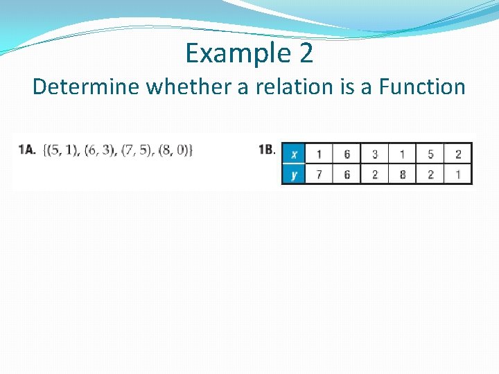Example 2 Determine whether a relation is a Function Example 2 Determine whether a relation is a Function