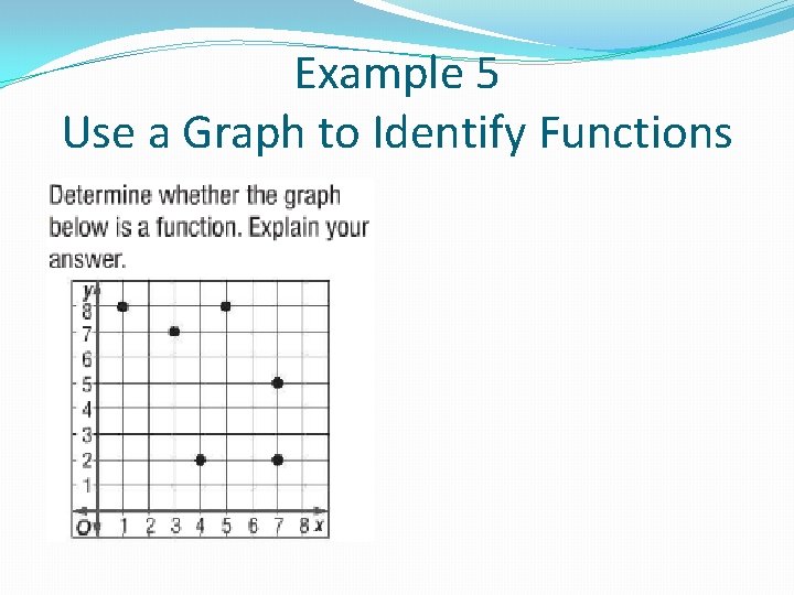 Example 5 Use a Graph to Identify Functions Example 5 Use a Graph to Identify Functions