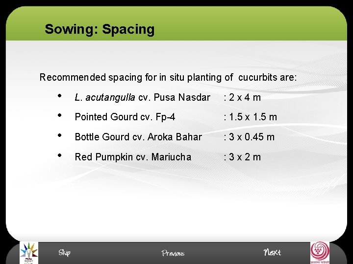 Sowing: Spacing Recommended spacing for in situ planting of cucurbits are: • • L.