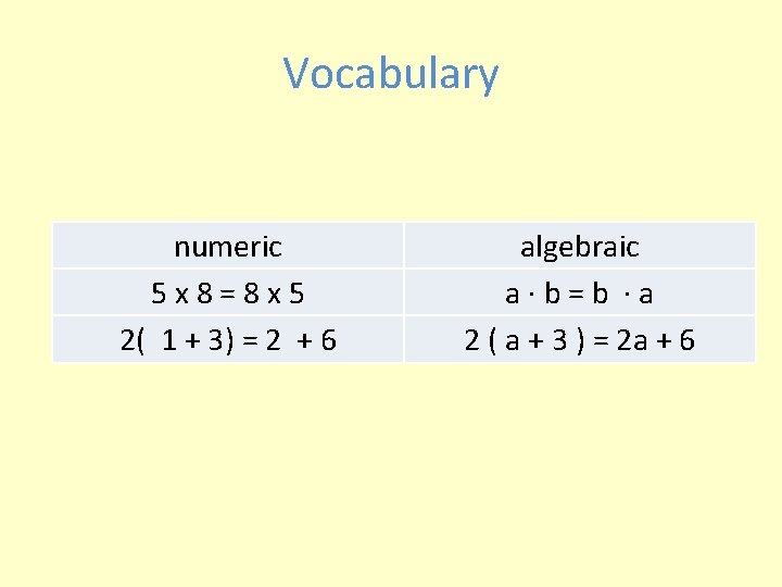 Vocabulary numeric 5 x 8=8 x 5 2( 1 + 3) = 2 +