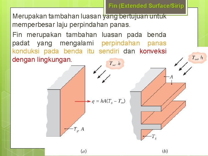 Fin (Extended Surface/Sirip Merupakan tambahan luasan yang bertujuan untuk memperbesar laju perpindahan panas. Fin