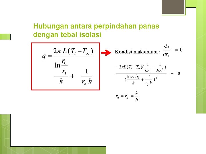 Hubungan antara perpindahan panas dengan tebal isolasi 