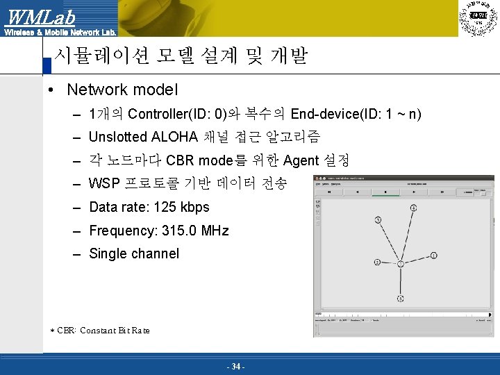 WMLab Wireless & Mobile Network Lab. 시뮬레이션 모델 설계 및 개발 • Network model