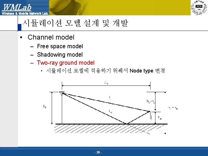 WMLab Wireless & Mobile Network Lab. 시뮬레이션 모델 설계 및 개발 • Channel model