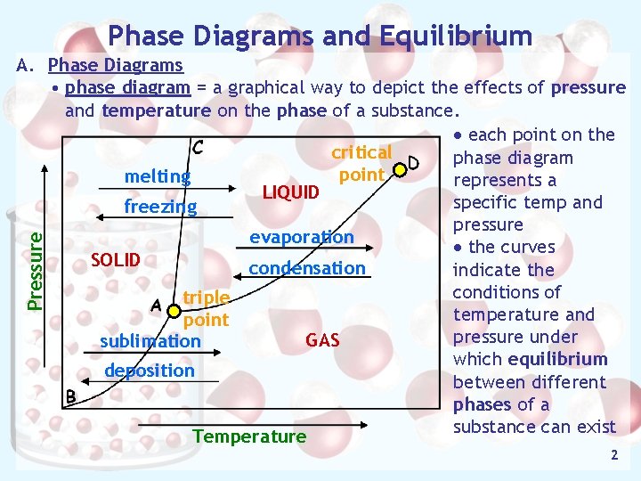 Phase Diagrams and Equilibrium Pressure A. Phase Diagrams • phase diagram = a graphical