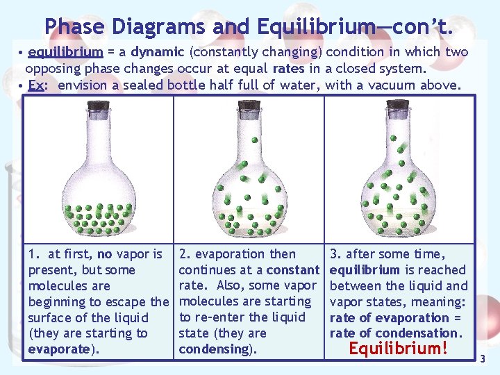 Phase Diagrams and Equilibrium—con’t. • equilibrium = a dynamic (constantly changing) condition in which
