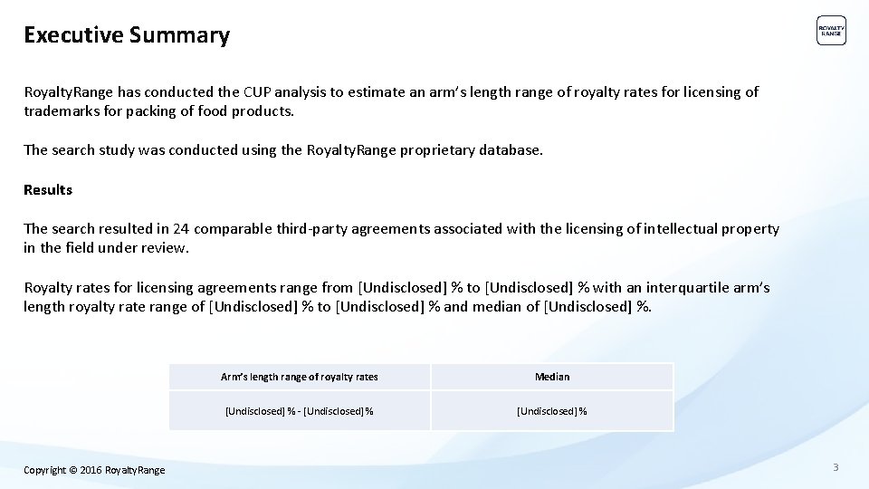 Executive Summary Royalty. Range has conducted the CUP analysis to estimate an arm’s length