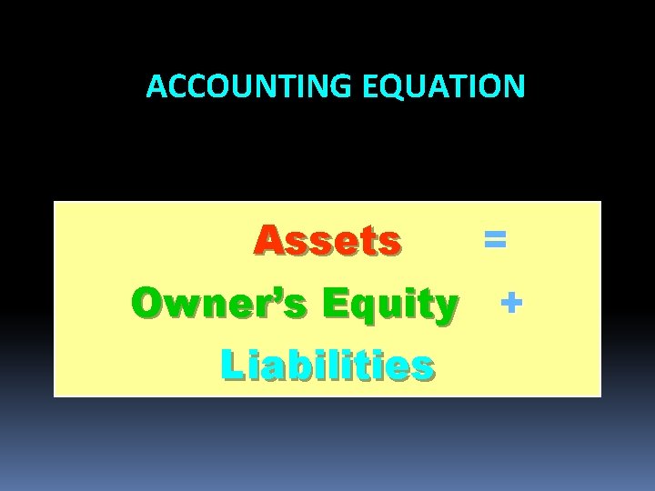 ACCOUNTING EQUATION Assets = Owner’s Equity + Liabilities 