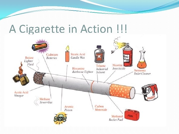 A Cigarette in Action !!! 