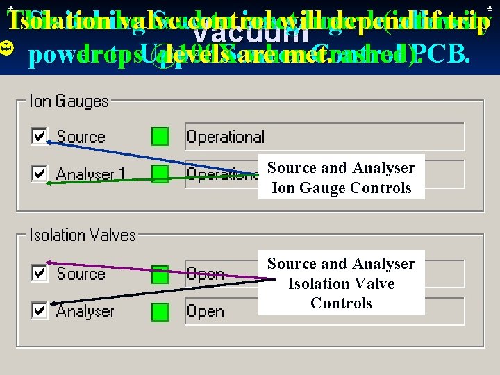 * * This Isolation Switching can be valve used Source control to reset ion