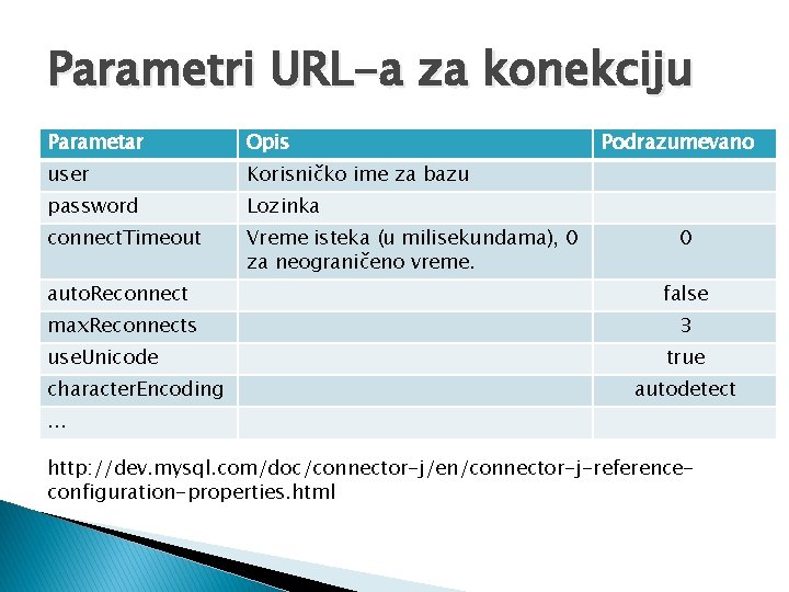 Parametri URL-a za konekciju Parametar Opis user Korisničko ime za bazu password Lozinka connect.