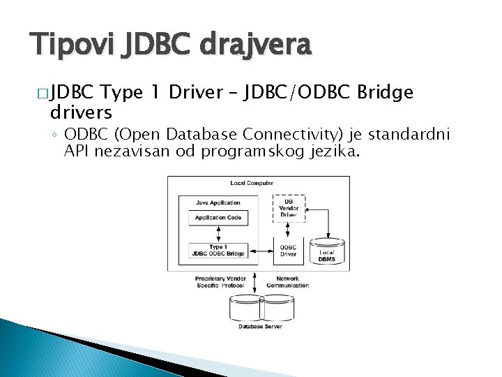 Tipovi JDBC drajvera � JDBC Type 1 Driver – JDBC/ODBC Bridge drivers ◦ ODBC