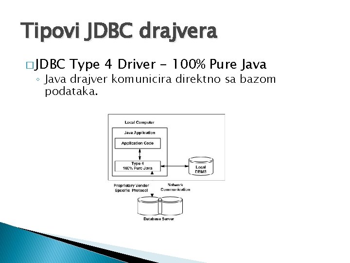 Tipovi JDBC drajvera � JDBC Type 4 Driver - 100% Pure Java ◦ Java