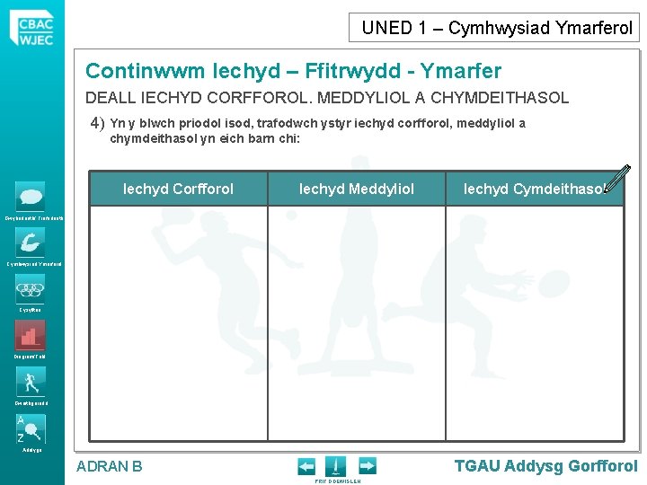 UNED 1 – Cymhwysiad Ymarferol Continwwm Iechyd – Ffitrwydd - Ymarfer DEALL IECHYD CORFFOROL.