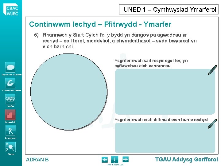 UNED 1 – Cymhwysiad Ymarferol Continwwm Iechyd – Ffitrwydd - Ymarfer 5) Rhannwch y