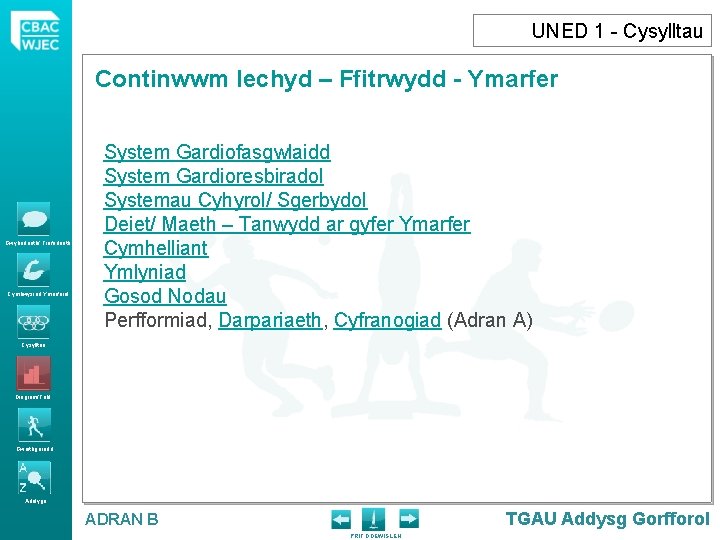 UNED 1 - Cysylltau Continwwm Iechyd – Ffitrwydd - Ymarfer Gwybodaeth/ Trafodaeth Cymhwysiad Ymarferol