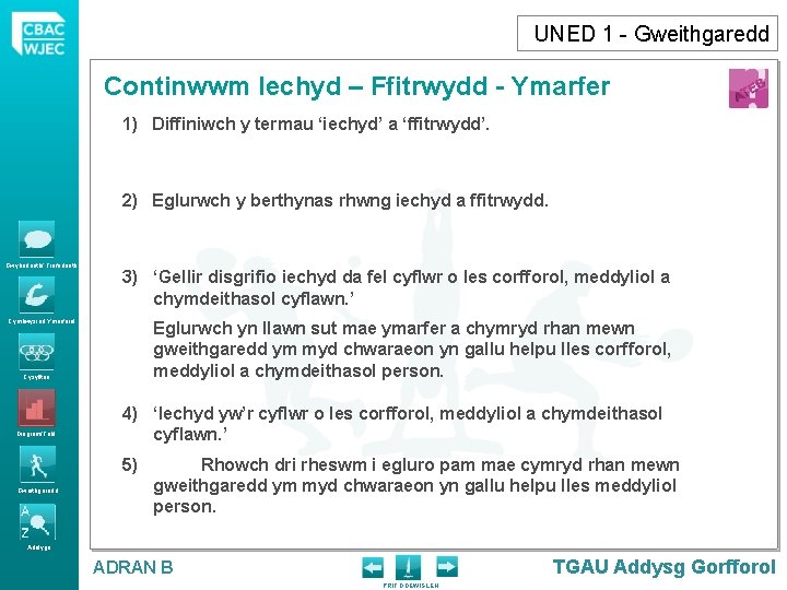 UNED 1 - Gweithgaredd Continwwm Iechyd – Ffitrwydd - Ymarfer 1) Diffiniwch y termau