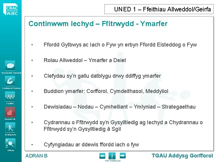 UNED 1 – Ffeithiau Allweddol/Geirfa Continwwm Iechyd – Ffitrwydd - Ymarfer Gwybodaeth/ Trafodaeth Cymhwysiad