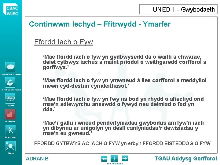 UNED 1 - Gwybodaeth Continwwm Iechyd – Ffitrwydd - Ymarfer Ffordd Iach o Fyw