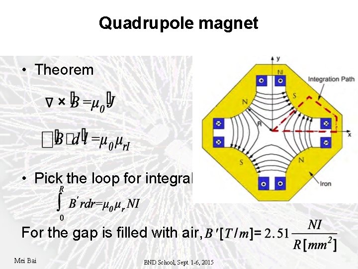Quadrupole magnet • Theorem • Pick the loop for integral For the gap is