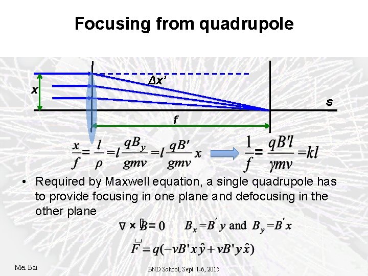 Focusing from quadrupole x Δx’ s f • Required by Maxwell equation, a single