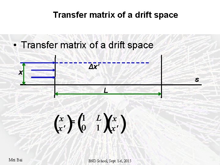 Transfer matrix of a drift space • Transfer matrix of a drift space x