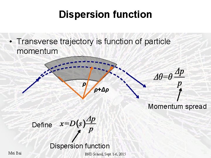 Dispersion function • Transverse trajectory is function of particle momentum ρ ρ+Δρ Momentum spread